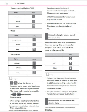 toyota corolla  2019 2020 & 2021 navigation manual